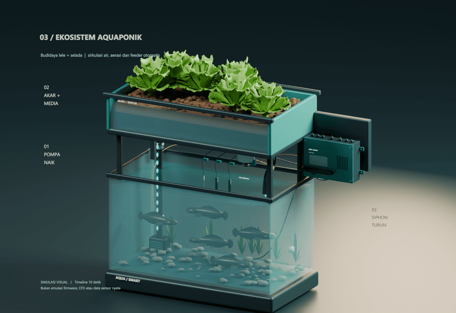Render asli Blender: Aquaponik
